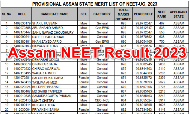 Assam NEET Merit List 2023