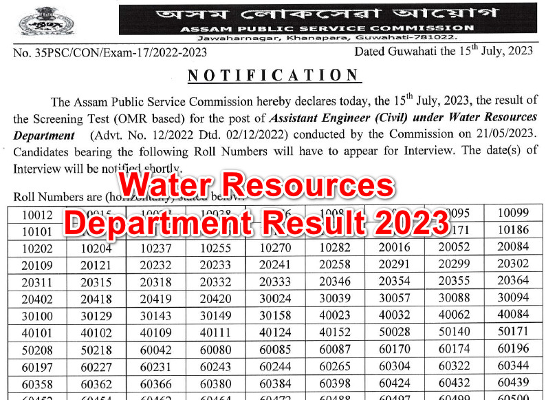 Water Resources Department Result 2023