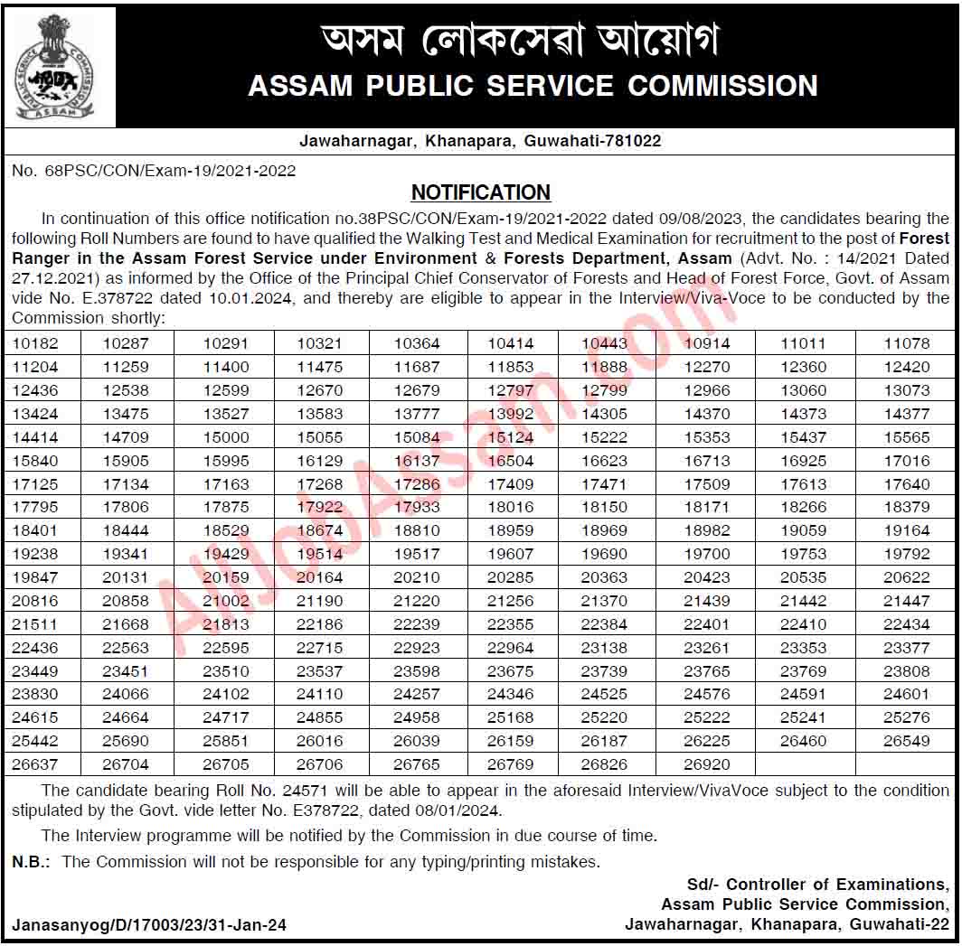 Assam Forest Ranger Exam 2024 Result