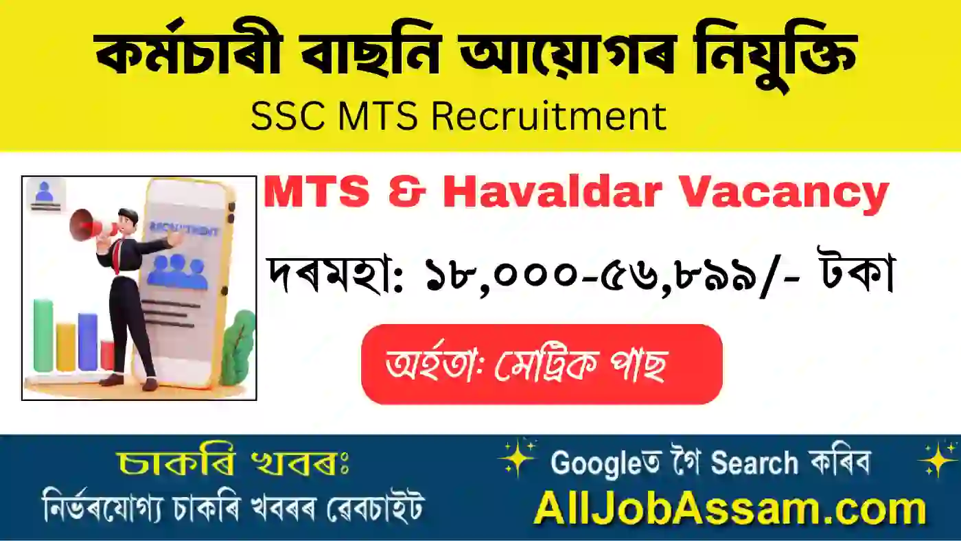 SSC MTS Recruitment