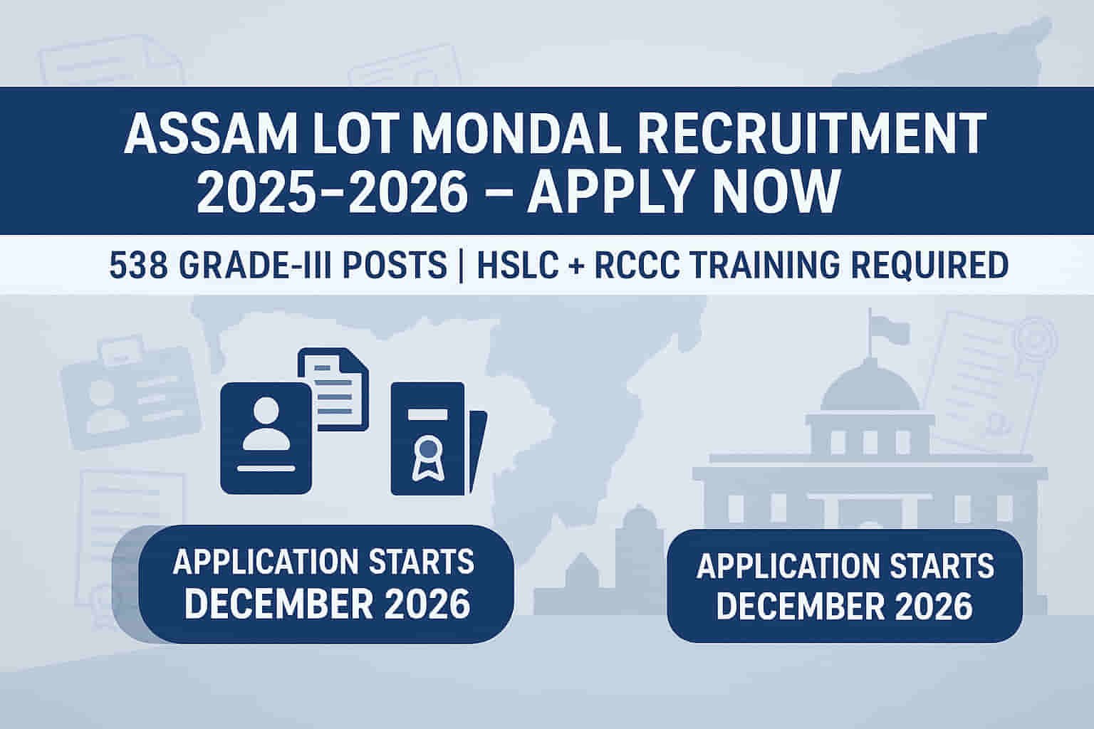 Assam Lot Mondal Recruitment 2025–2026 notification for 538 Grade-III posts under Deputy Commissioner Office Goalpara