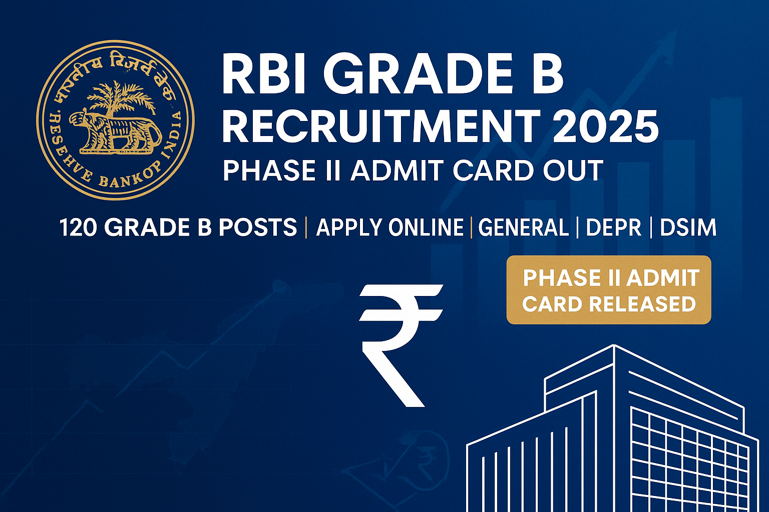 RBI Grade B Recruitment 2025 Phase II Admit Card Download – 120 Grade B Officer Vacancies Notification