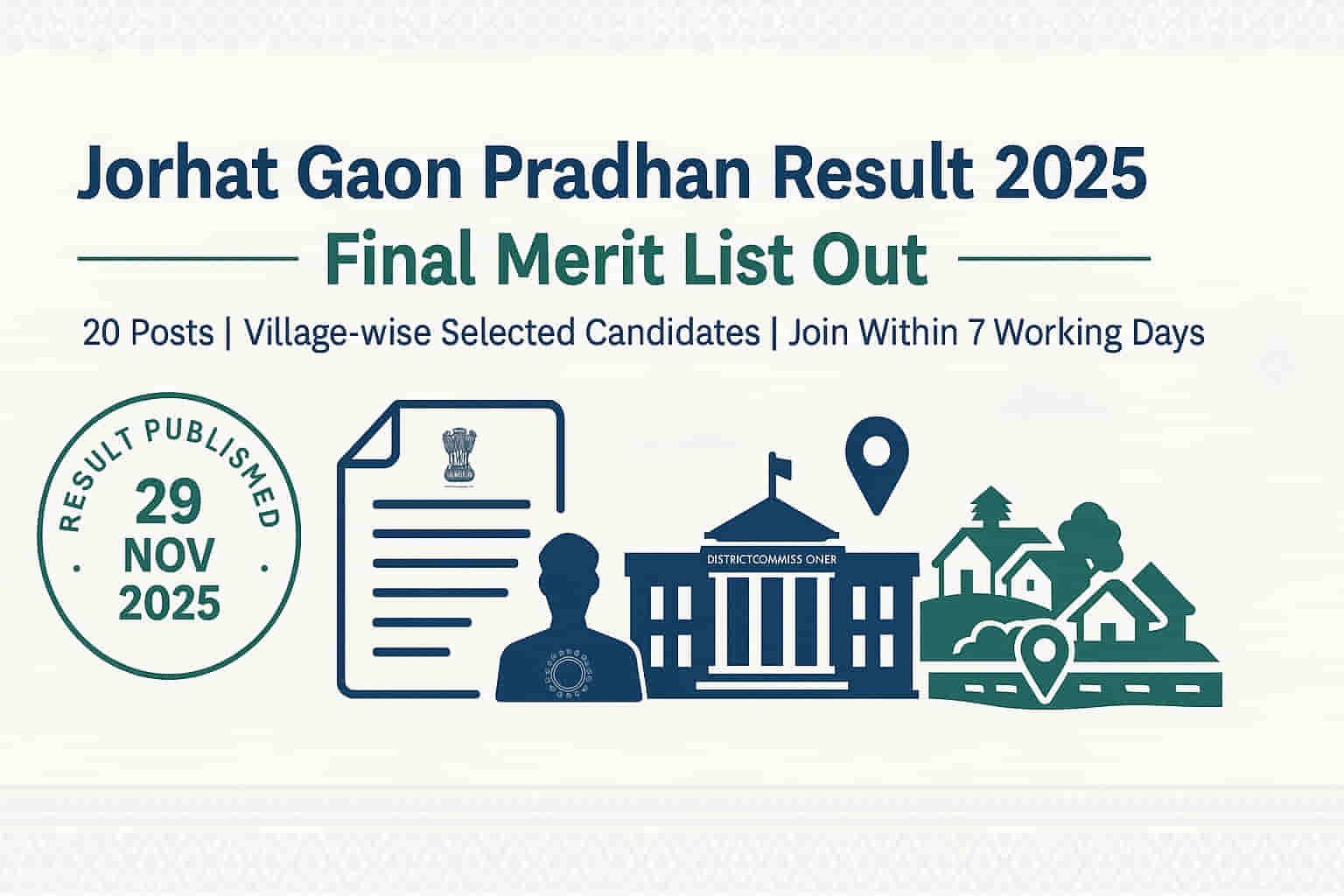 Jorhat Gaon Pradhan Result 2025 village-wise selected candidate list released for 20 posts