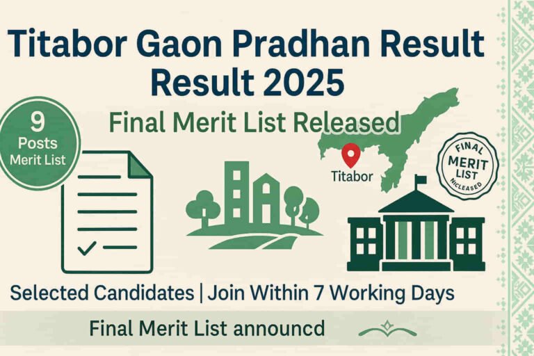 Titabor Gaon Pradhan Result 2025 banner showing final merit list, selected candidates and joining notice within 7 working days