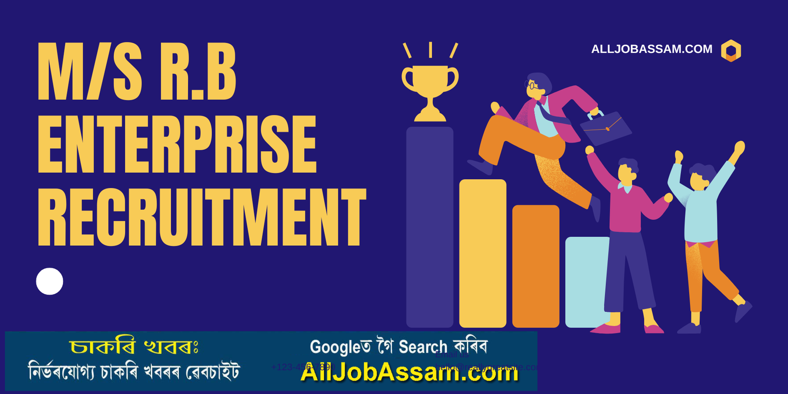 M/s R.B Enterprise Recruitment 2025 for HR, Marketing, and Fire Safety Officer Posts in Assam and Tripura