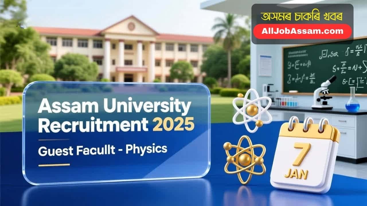 Assam University Recruitment 2026 Walk-in Interview for Physics Guest Faculty