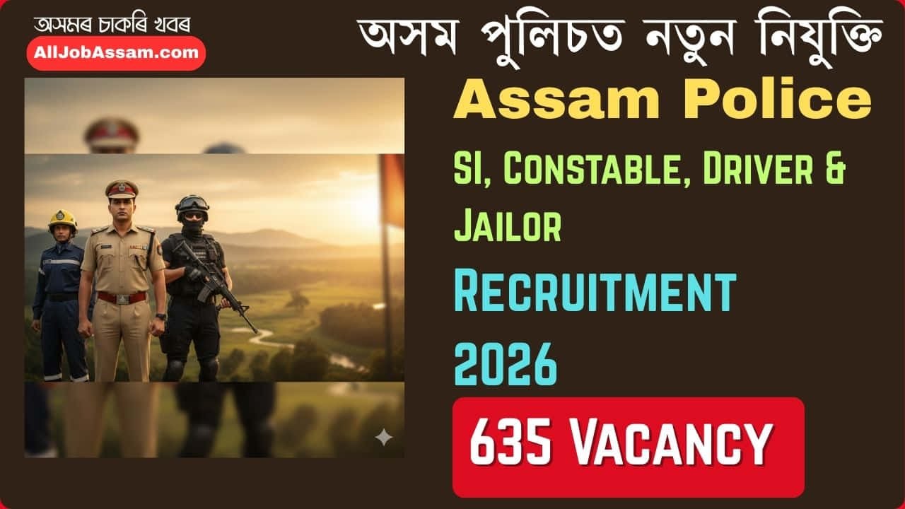Assam Police Recruitment 2025 Official Notification Banner for 635 Vacancies