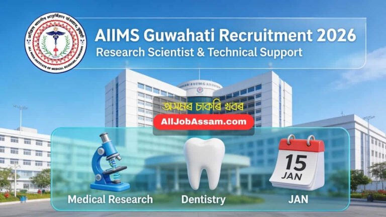 AIIMS Guwahati Recruitment 2026 Notification for Research Scientist and Technical Support Vacancy