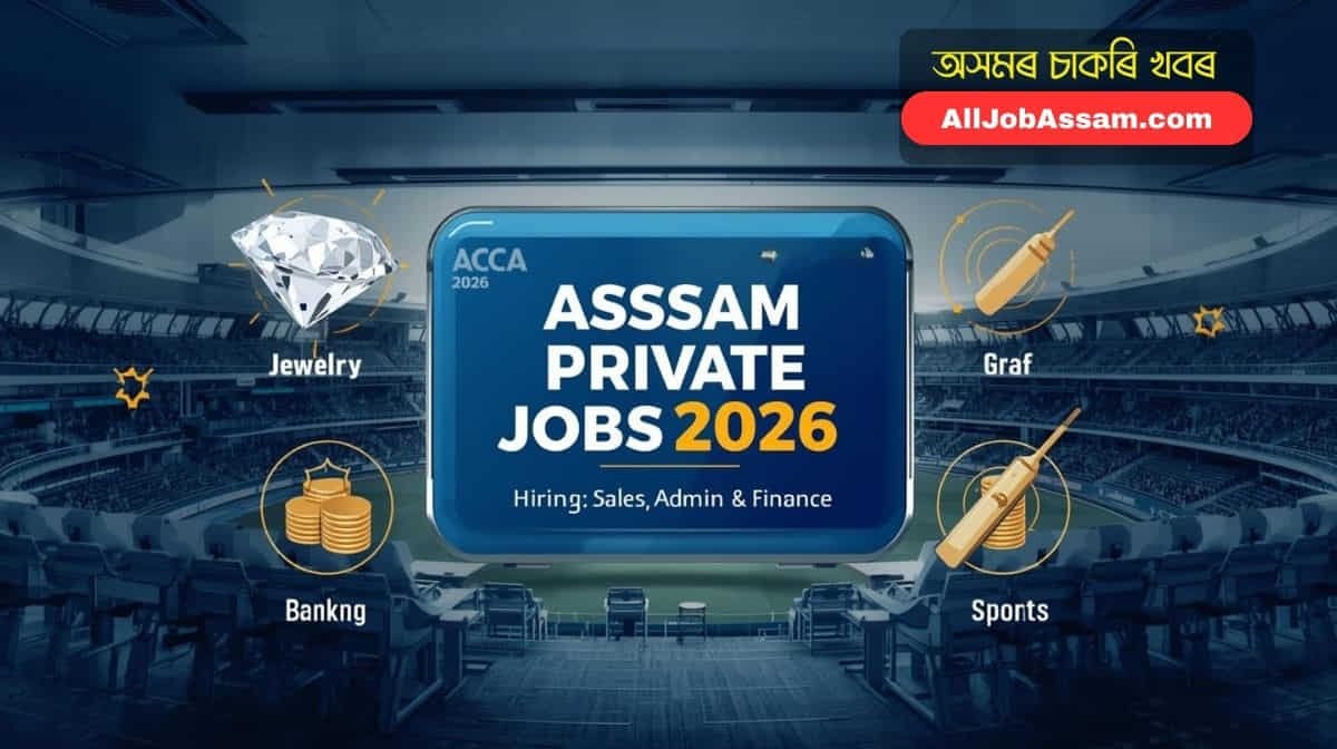 Assam Private and Contractual Jobs 2026 Notification for Banking Sales and Admin Vacancies
