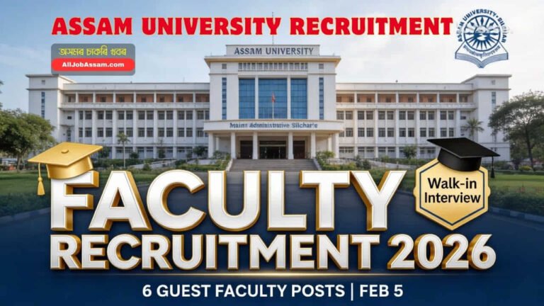 Assam University Silchar Recruitment 2026