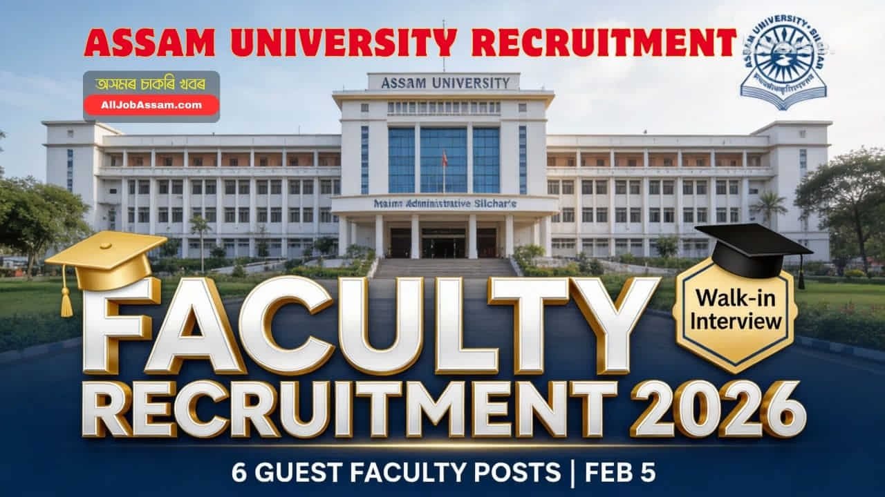 Assam University Silchar Recruitment 2026
