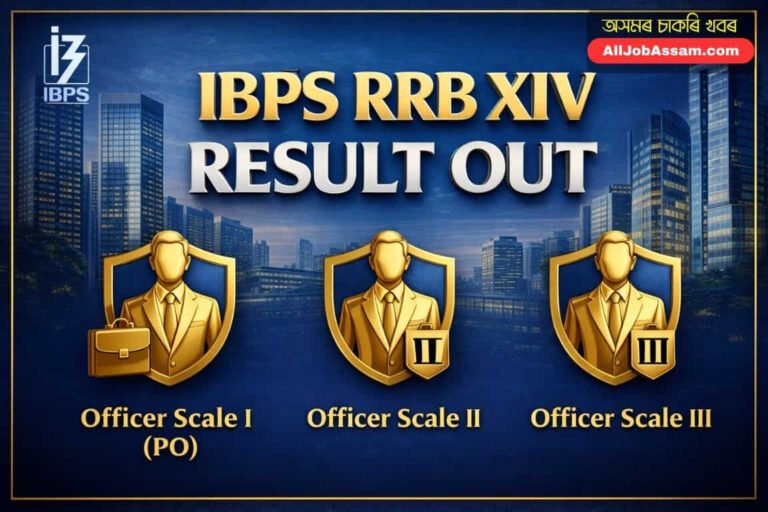IBPS RRB XIV PO Mains and Scale II & III Result 2026 Announcement Banner