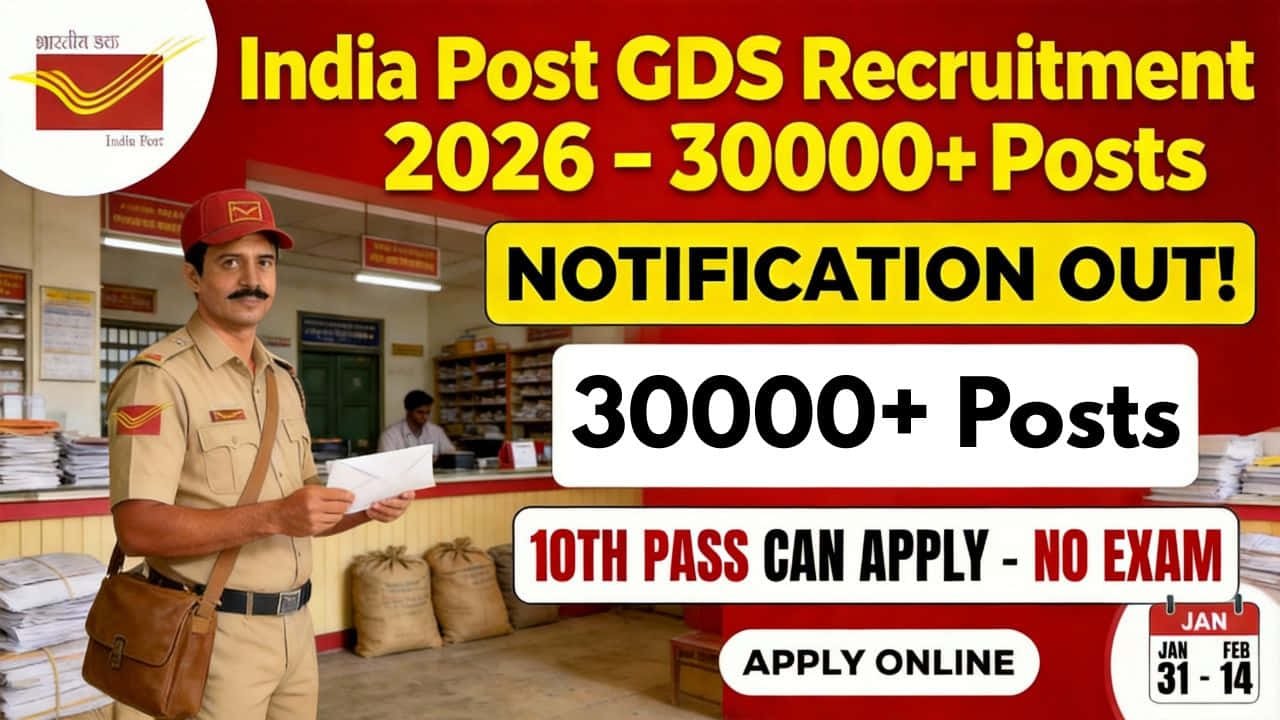 Official Banner of India Post GDS Recruitment 2026 for BPM and Dak Sevak.