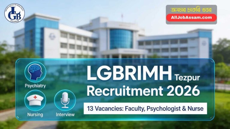 LGBRIMH Tezpur Recruitment 2026 Notification for Faculty and Clinical Psychologist Vacancies.