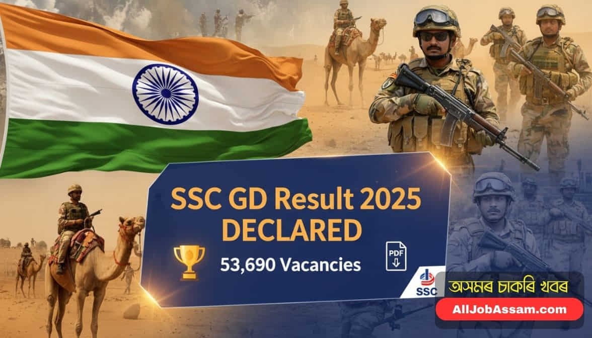SSC GD Result 2025 Declared Notification Banner with Indian Paramilitary Soldiers