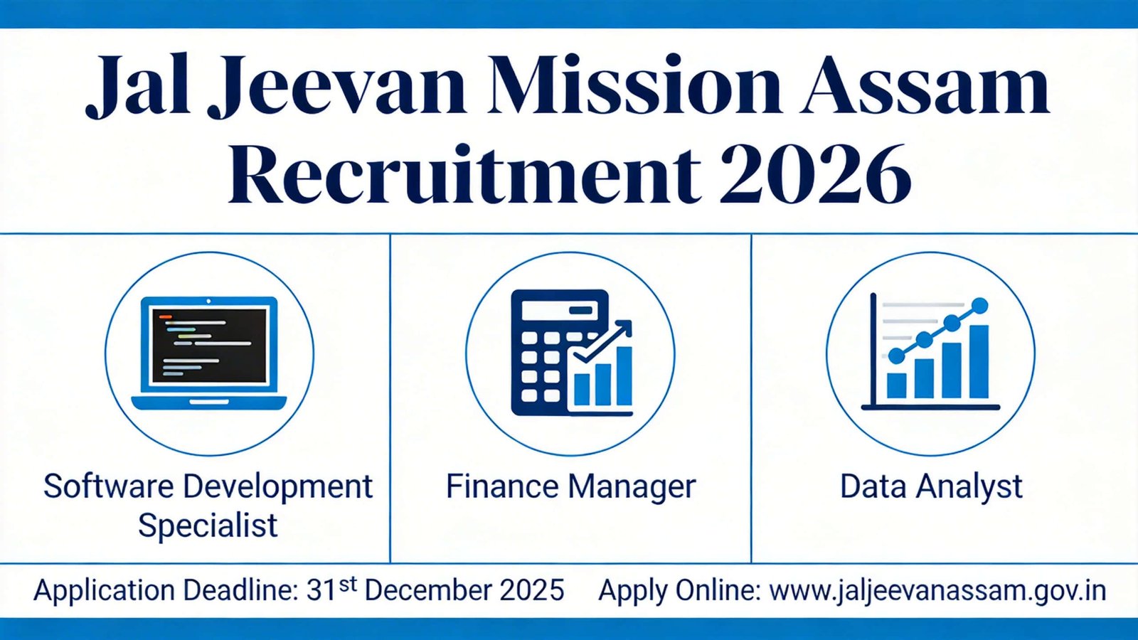 Jal Jeevan Mission Assam Recruitment 2026 Walk-in Interview Notice