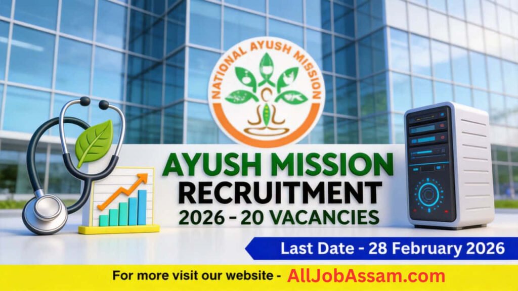 National Ayush Mission Recruitment 2026: Apply for 20 CPMU Contractual Vacancies
