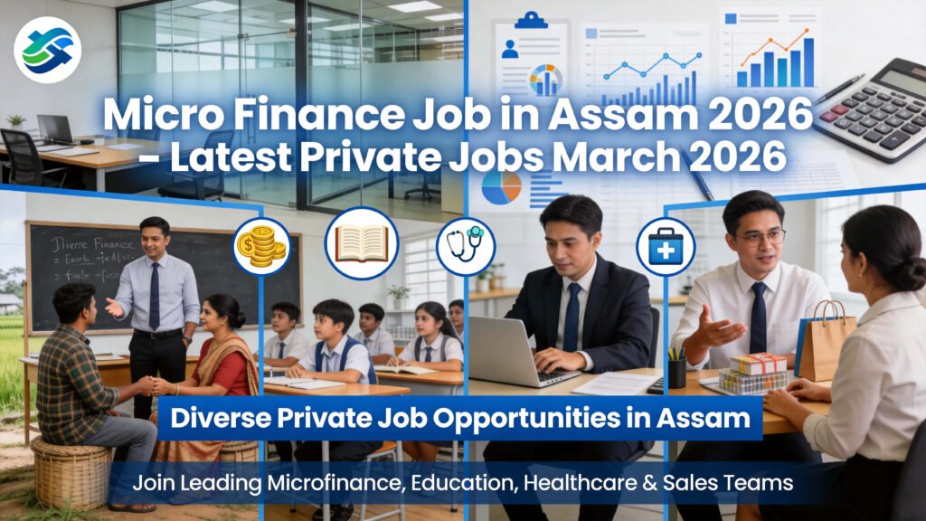 Latest Micro Finance and Private Jobs in Assam March 2026 recruitment banner