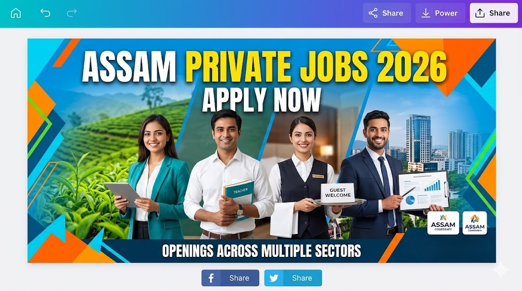 Assam Private Sector Jobs 2026 Latest Vacancy