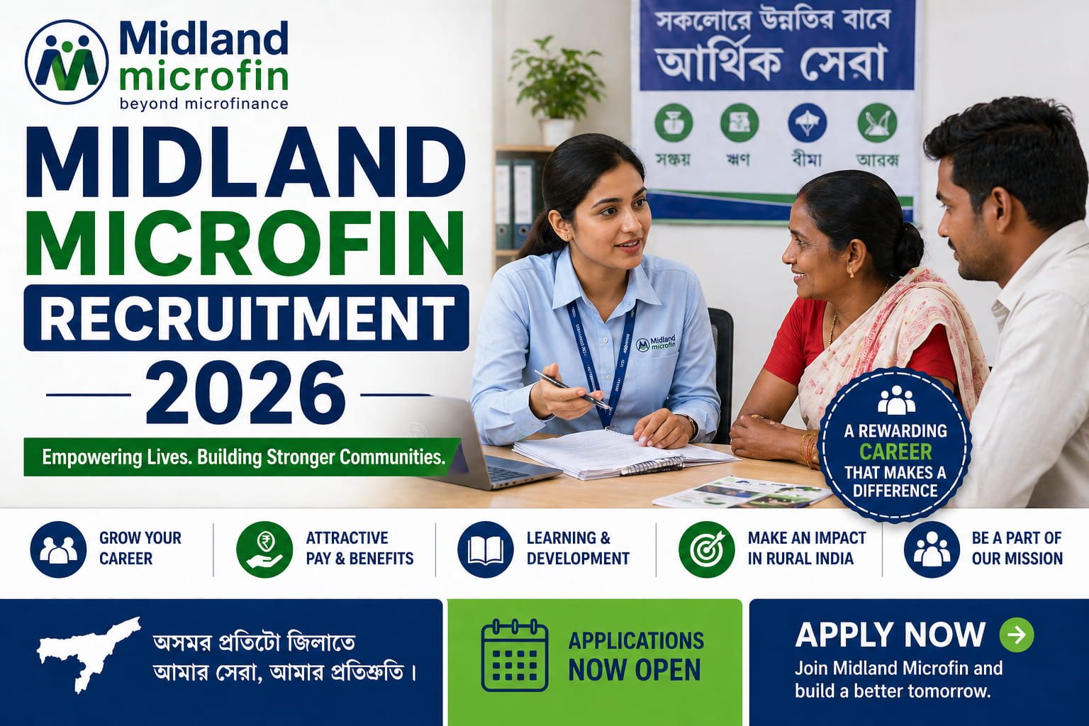 Midland Microfin Recruitment 2026