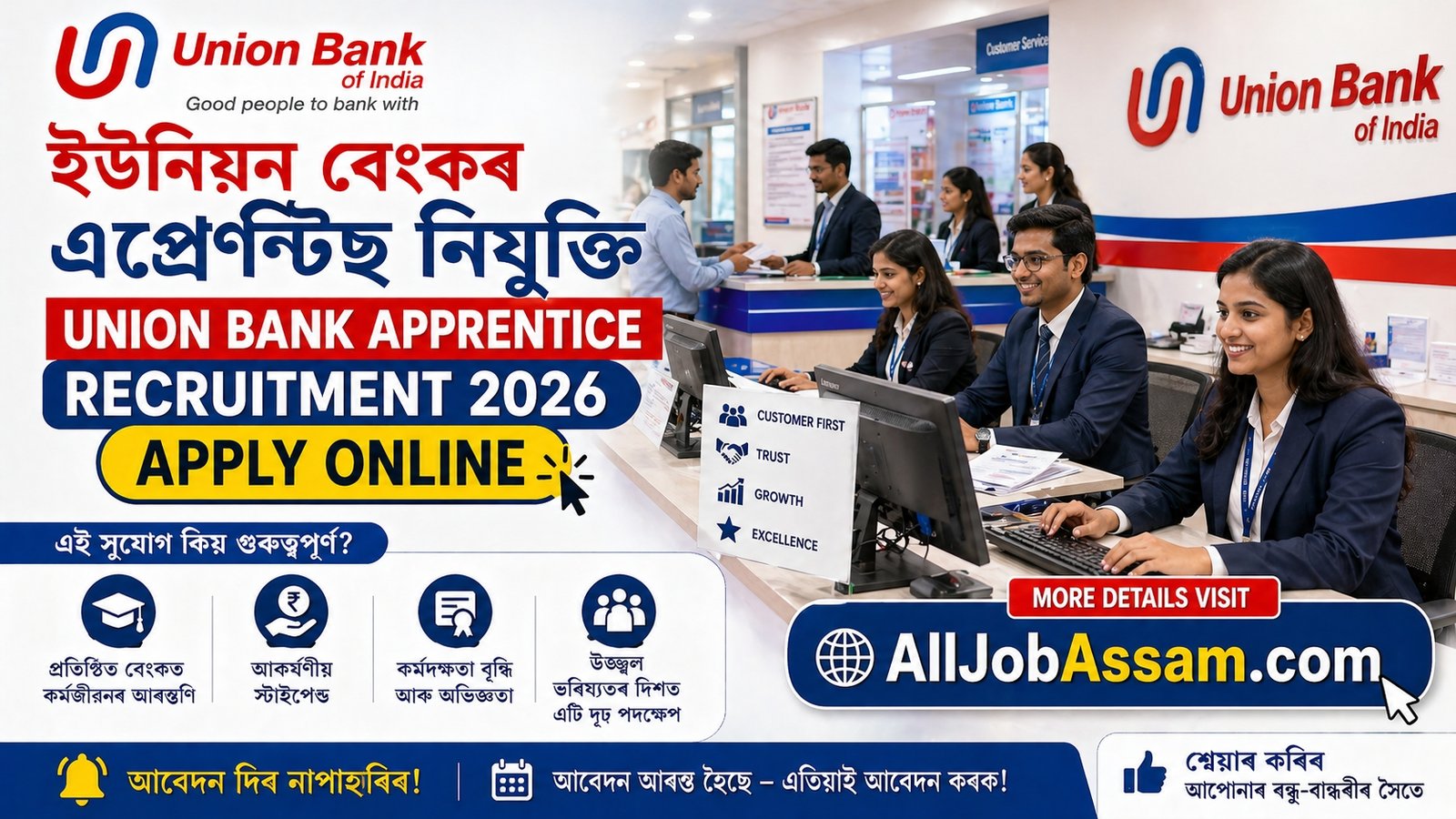 Union Bank Apprentice Recruitment 2026
