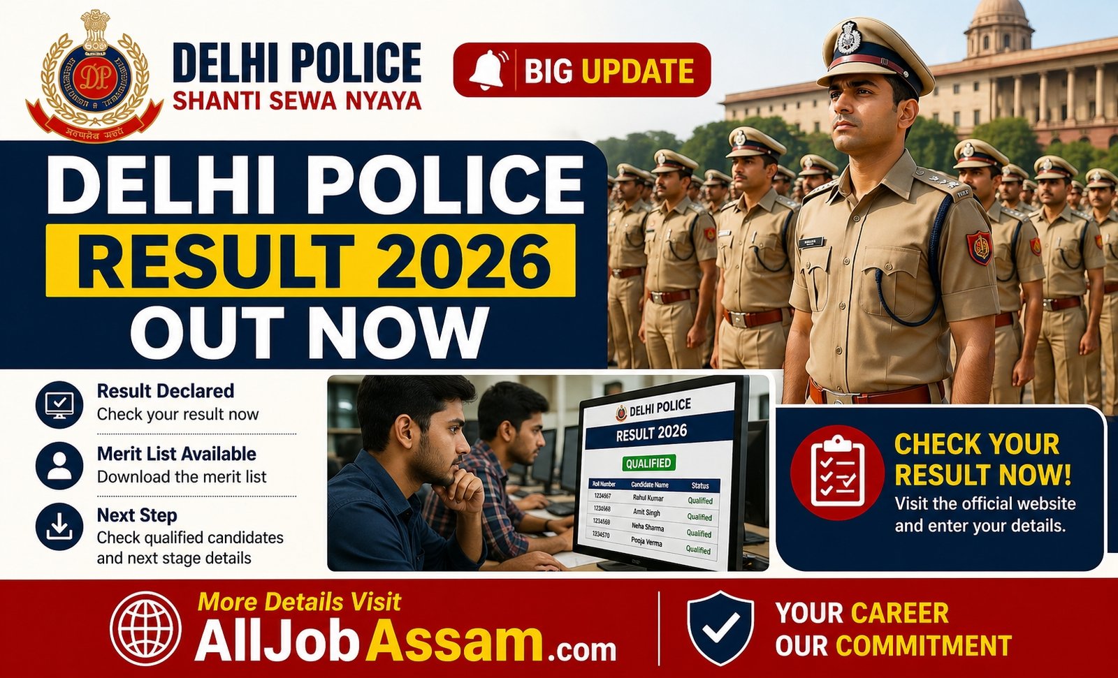 Delhi Police Result 2026