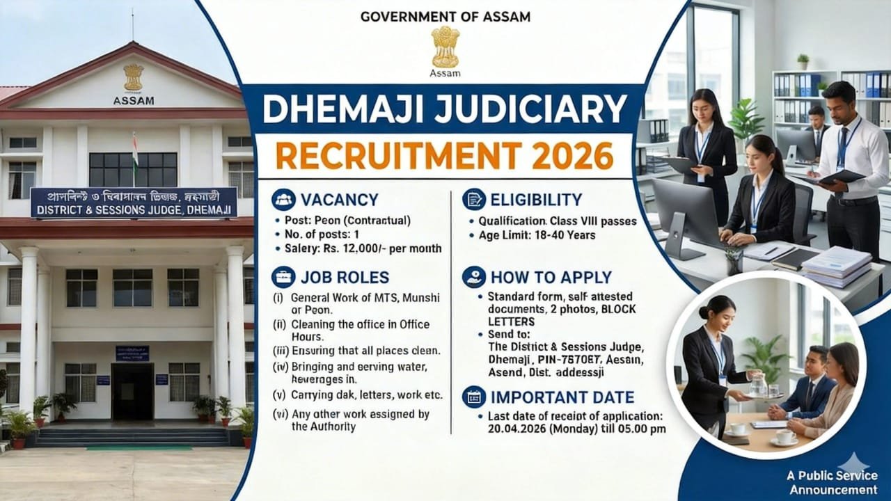 Dhemaji Judiciary Recruitment 2026 Peon Job