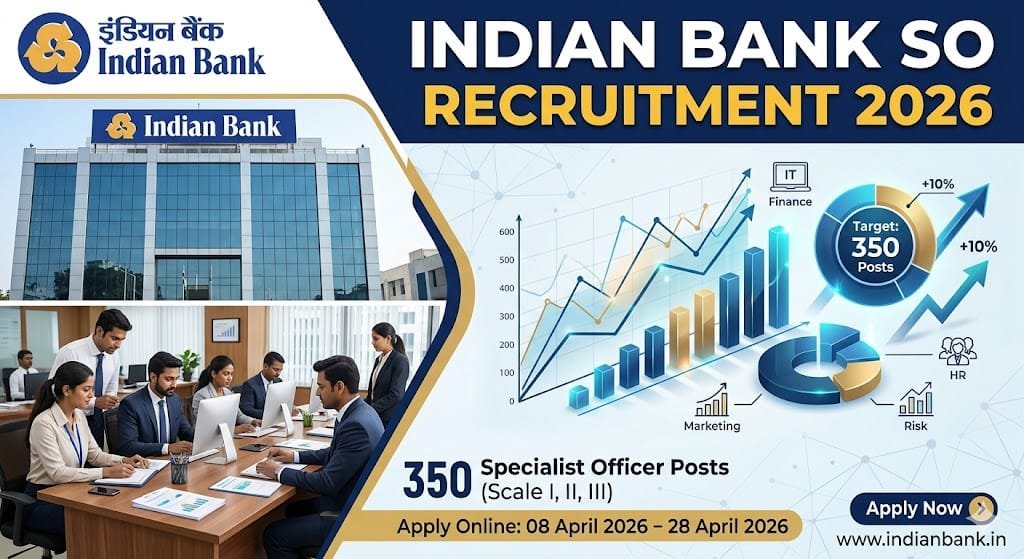 Indian Bank SO Recruitment 2026