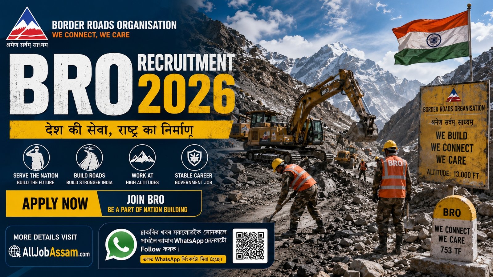 BRO GREF Recruitment 2026 Notification for 899 Posts