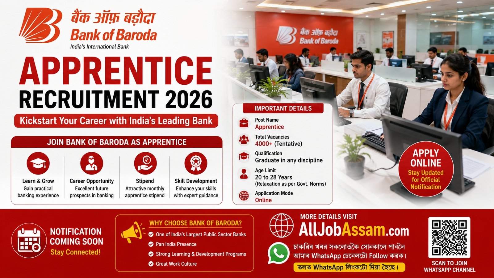 Bank of Baroda Apprentice Recruitment 2026 Notification