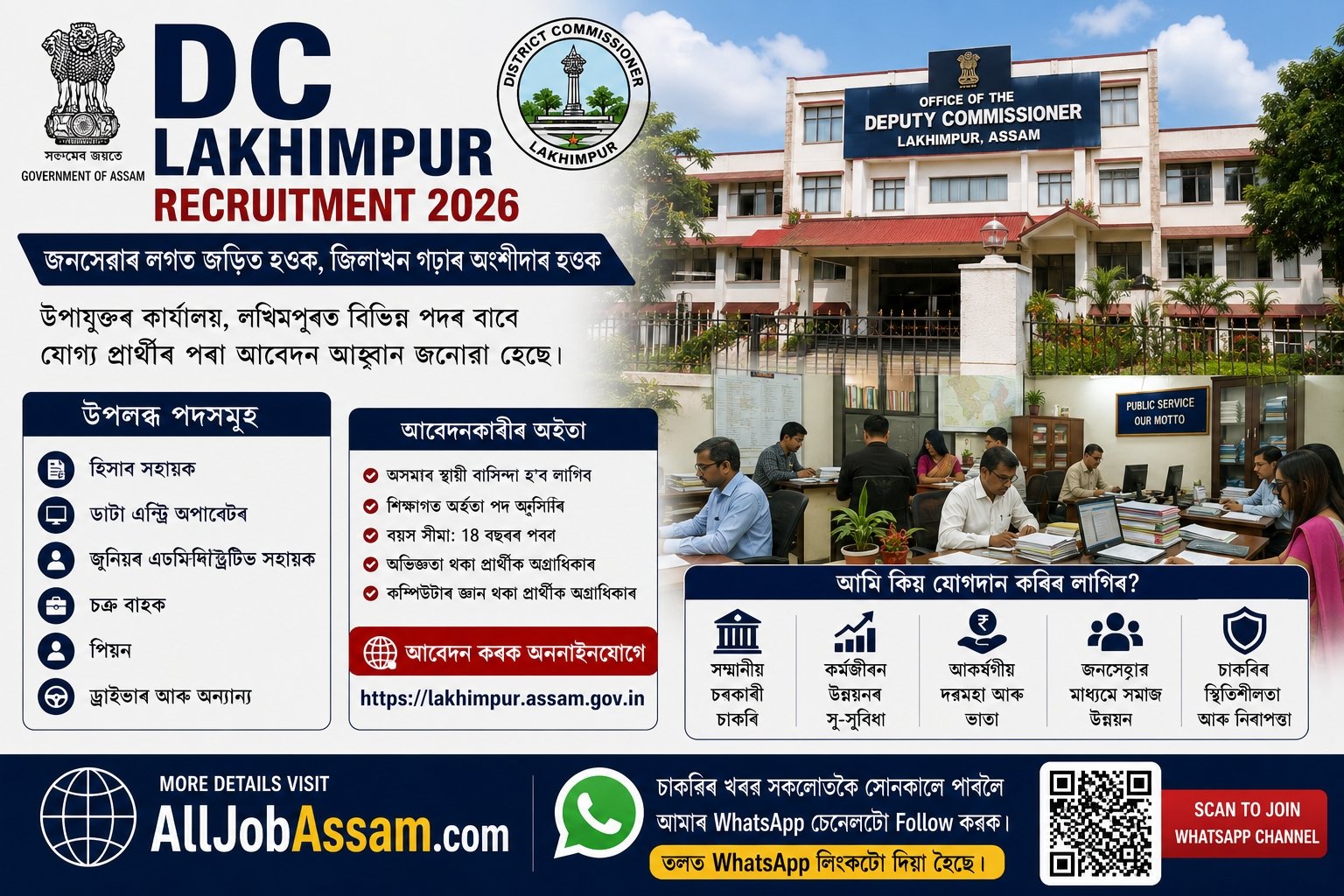 Lakhimpur District Commissioner Recruitment 2026 Notification
