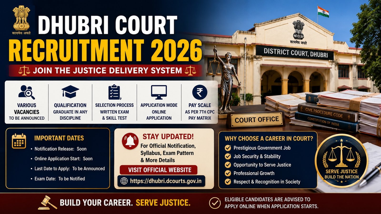 Dhubri District Court Recruitment 2026 Notification