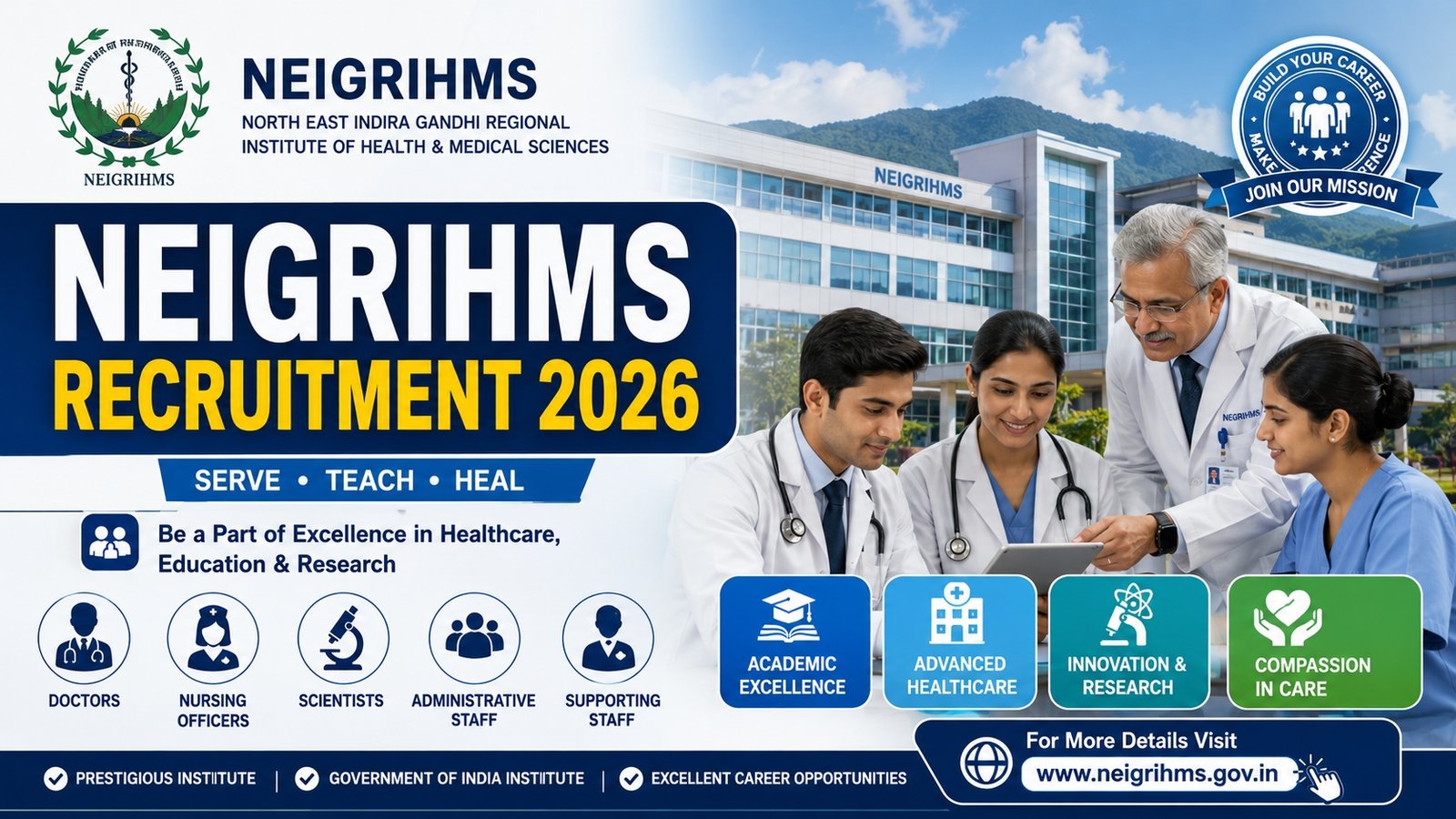 NEIGRIHMS Recruitment 2026 Notification