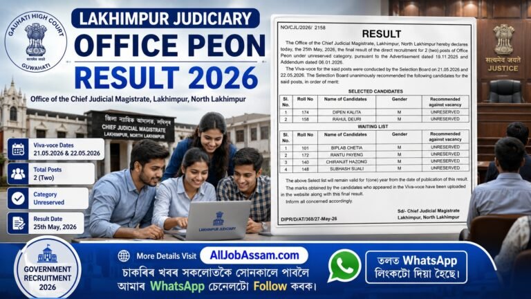 Lakhimpur Judiciary Office Peon Result 2026 Merit List