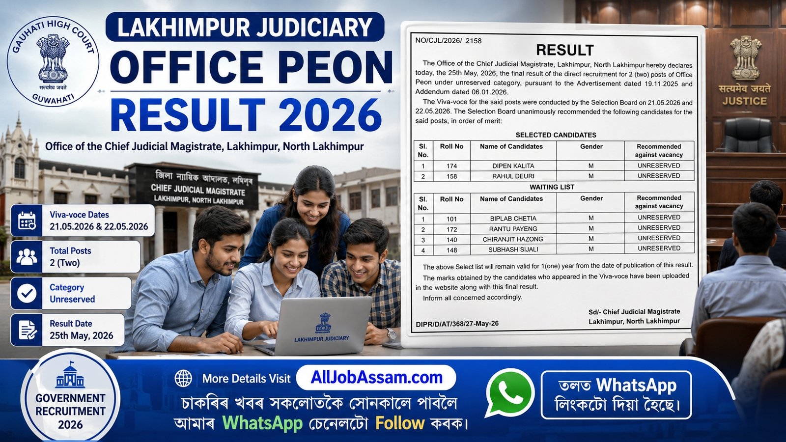 Lakhimpur Judiciary Office Peon Result 2026 Merit List