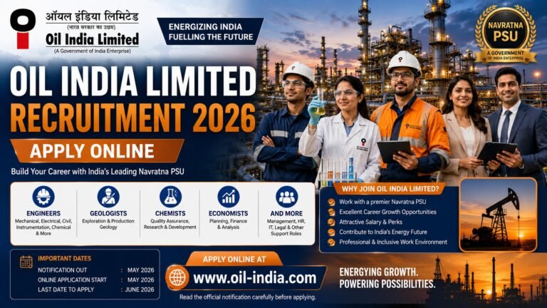 Oil India Limited Recruitment 2026 Professional Posts Notification