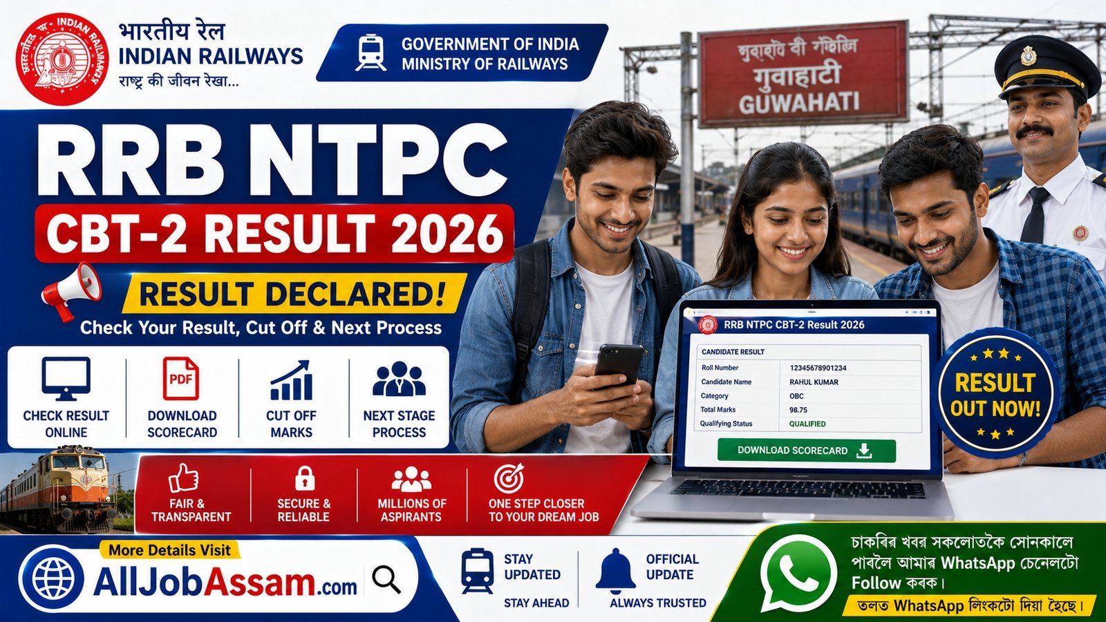 RRB NTPC Guwahati CBT-2 Result 2026 Check Online