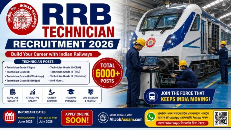 RRB Technician Recruitment 2026 Notification