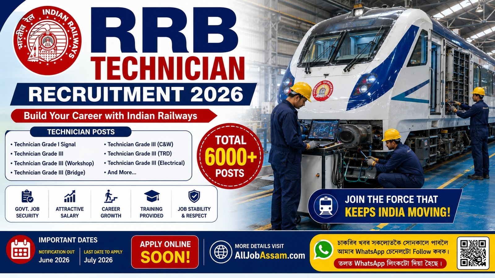 RRB Technician Recruitment 2026 Notification