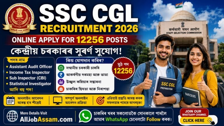 SSC CGL Recruitment 2026 Notification for 12256 Posts