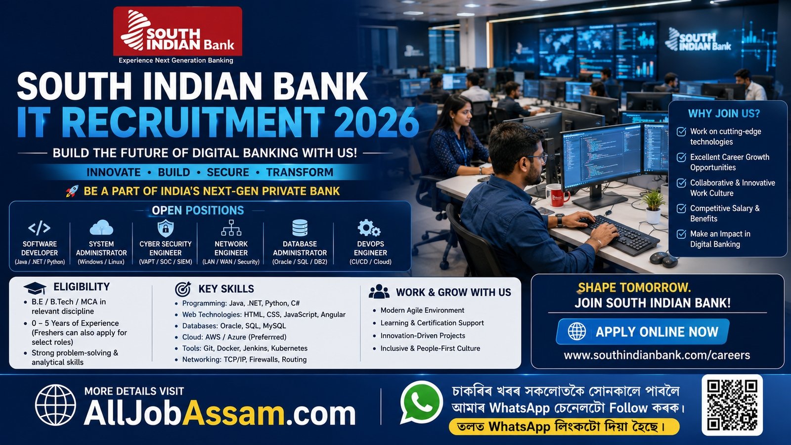 South Indian Bank IT Recruitment 2026 Notification