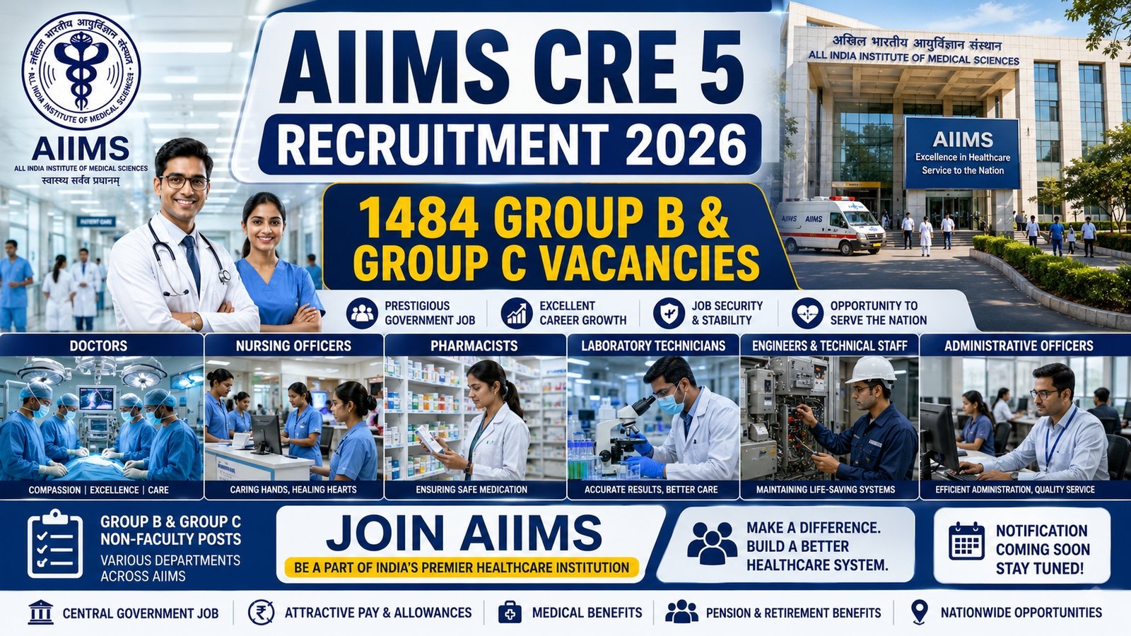 AIIMS CRE 5 Recruitment 2026 notification for 1484 Group B and Group C vacancies