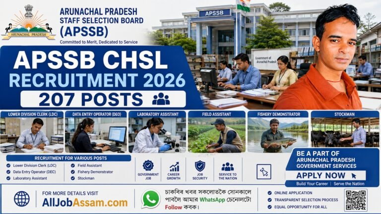 APSSB CHSL Recruitment 2026 notification for 207 vacancies
