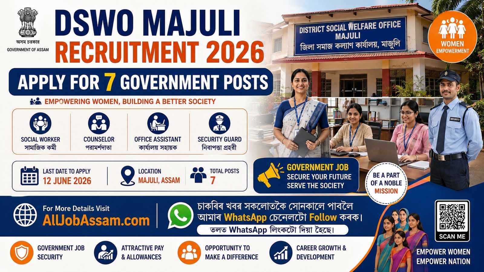DSWO Majuli Recruitment 2026 Government Job Notification
