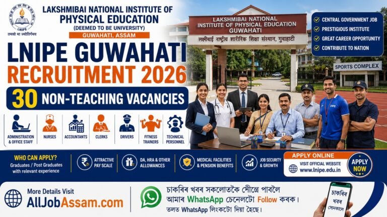 LNIPE Guwahati Recruitment 2026 Notification for 30 Posts