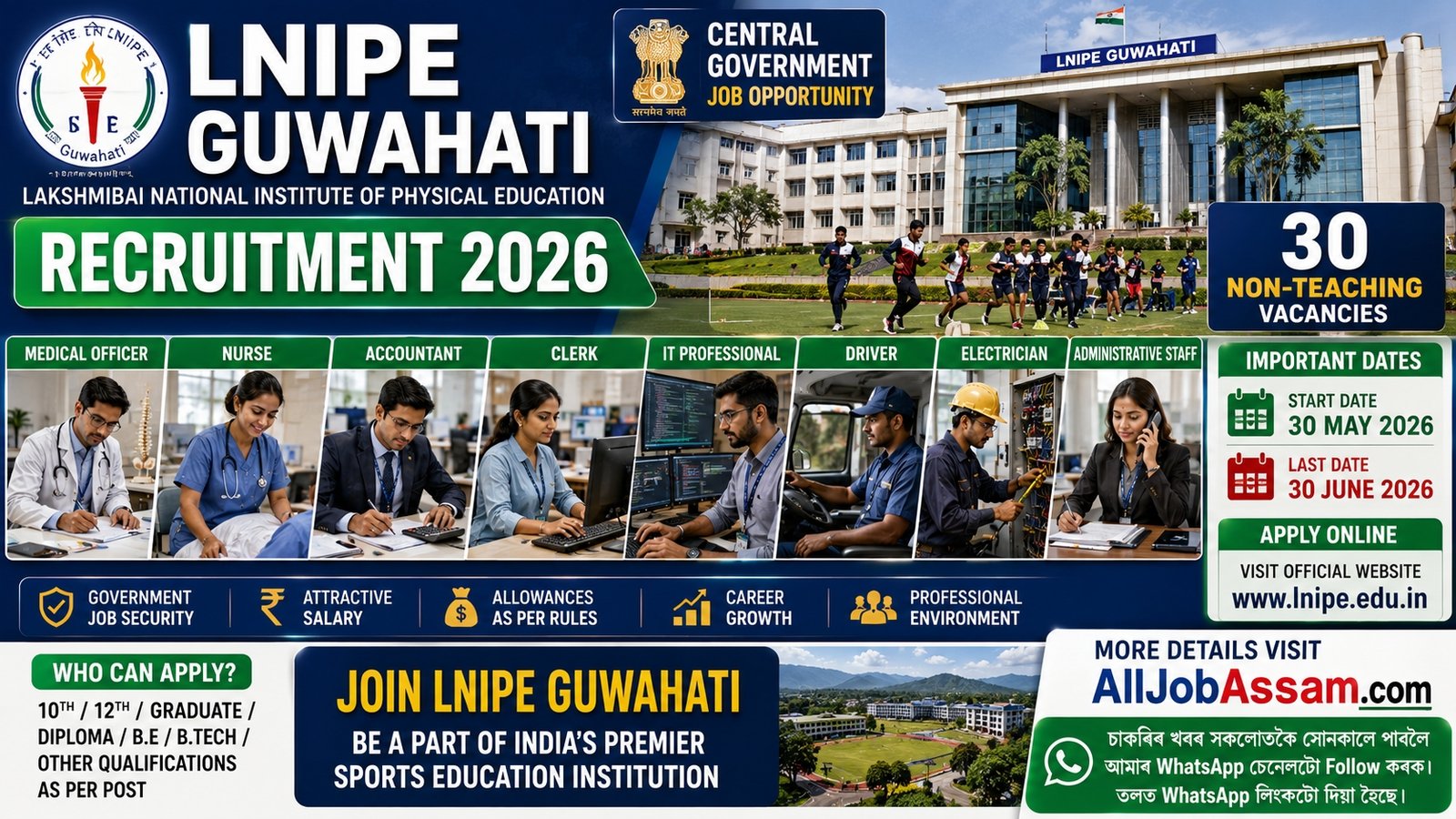 LNIPE Guwahati Recruitment 2026 notification for 30 non teaching vacancies