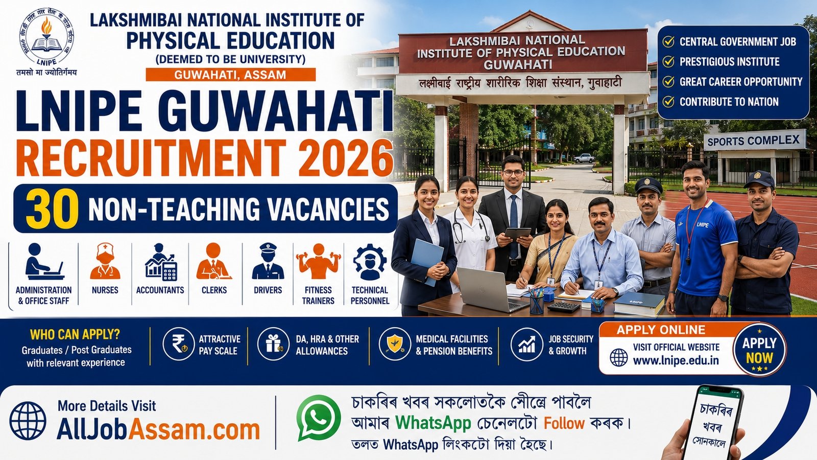 LNIPE Guwahati Recruitment 2026 Notification for 30 Posts