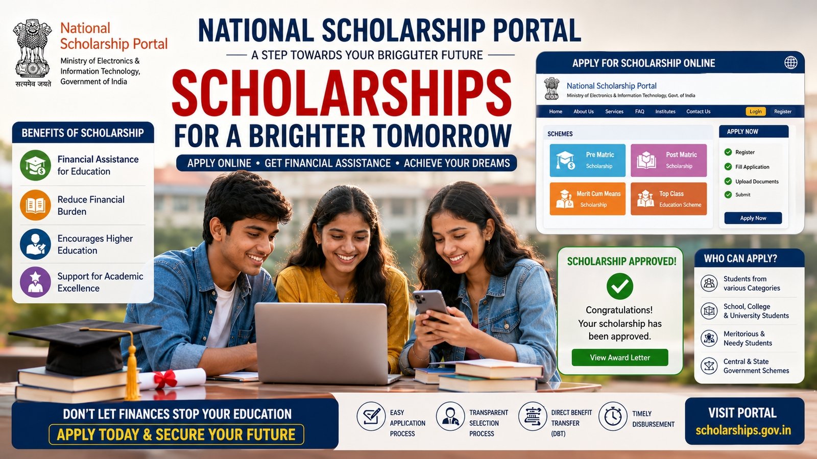 OBC Scholarship Assam 2026 Online Application Portal