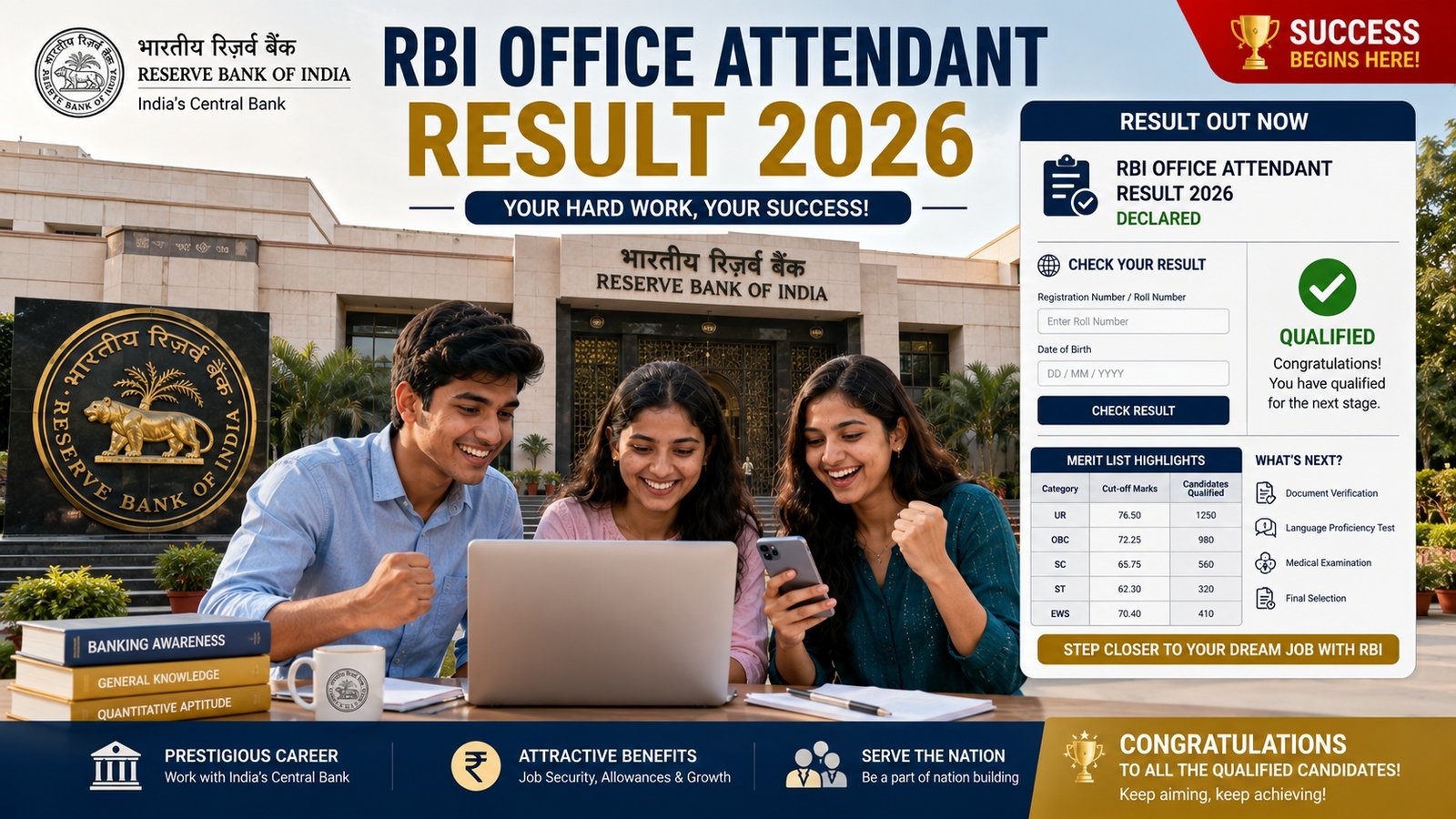 RBI Office Attendant Result 2026 Released Online