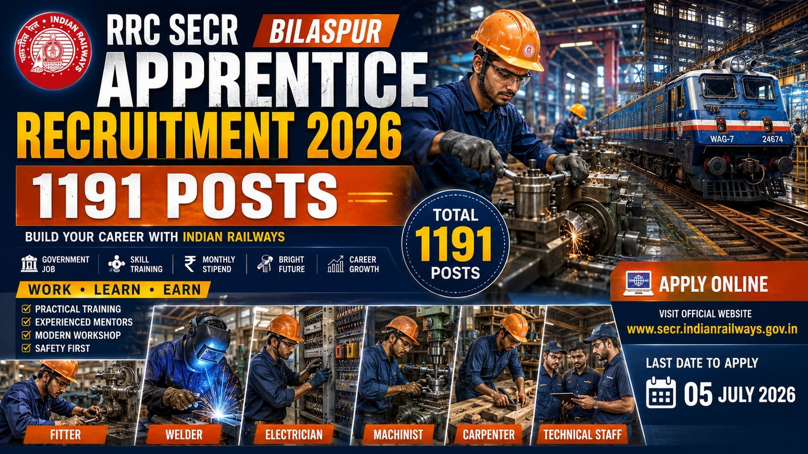 RRC SECR Bilaspur Apprentice Recruitment 2026 1191 vacancies notification